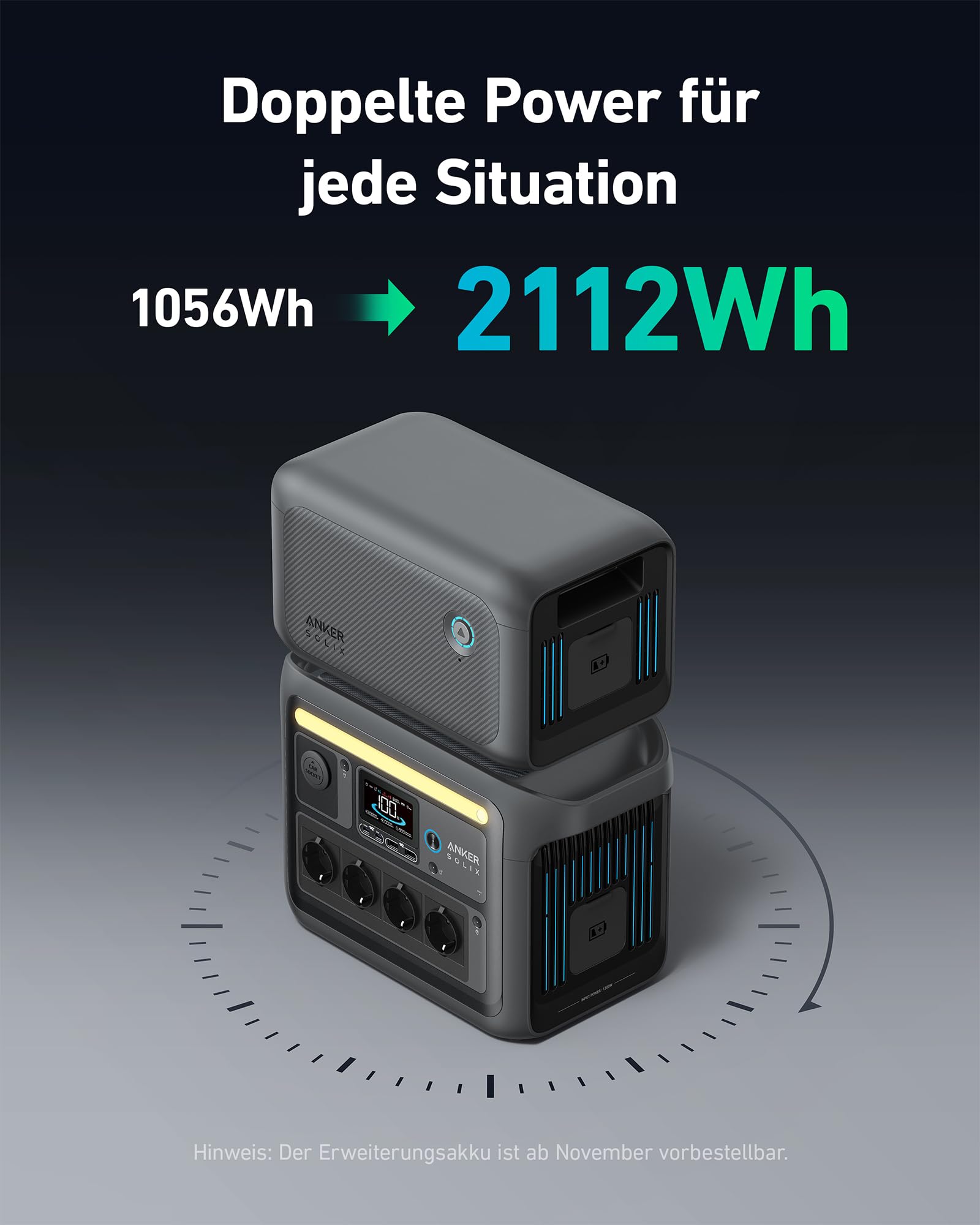 Anker SOLIX C1000 Tragbare Powerstation, LiFePO4, 1800W Solargenerator, 100% geladen in 58 Min. mit UltraFast Modus, LFP Powerstation für Outdoor, Camping und Stromreserve (Optionales Solarpanel)