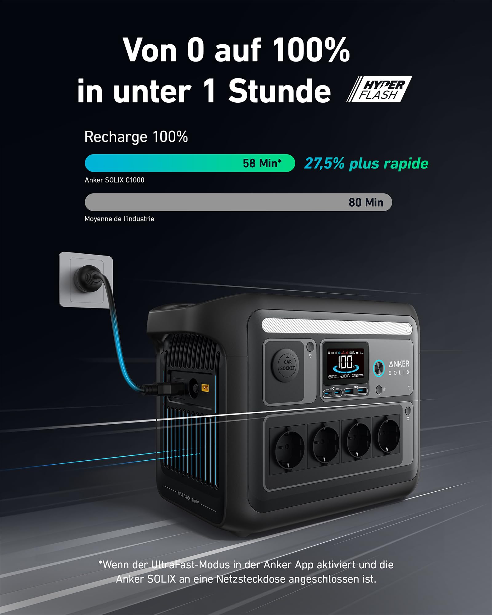 Anker SOLIX C1000 Tragbare Powerstation, LiFePO4, 1800W Solargenerator, 100% geladen in 58 Min. mit UltraFast Modus, LFP Powerstation für Outdoor, Camping und Stromreserve (Optionales Solarpanel)